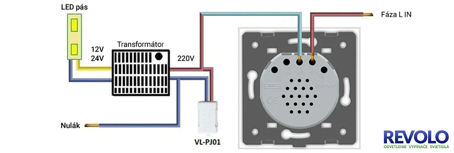 Zapojenie LED kompenzátora pri použití LED pásu