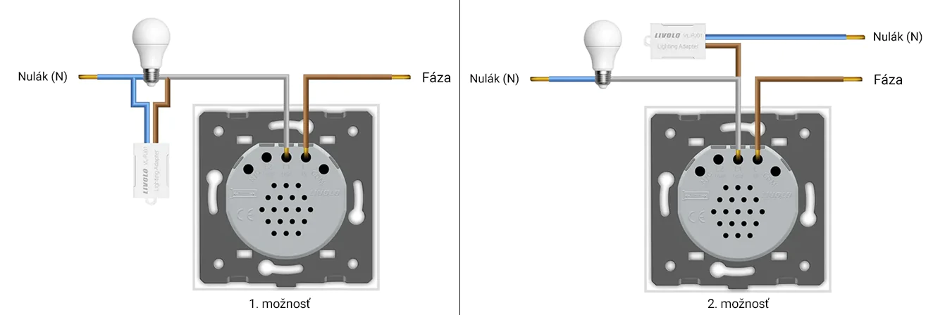 Schéma zapojenia LED kompenzátora